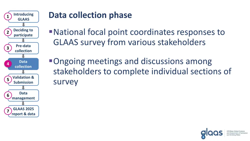 data collection phase