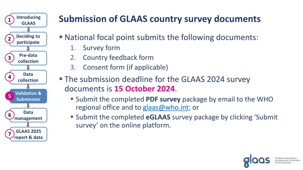 submission of glaas country survey documents