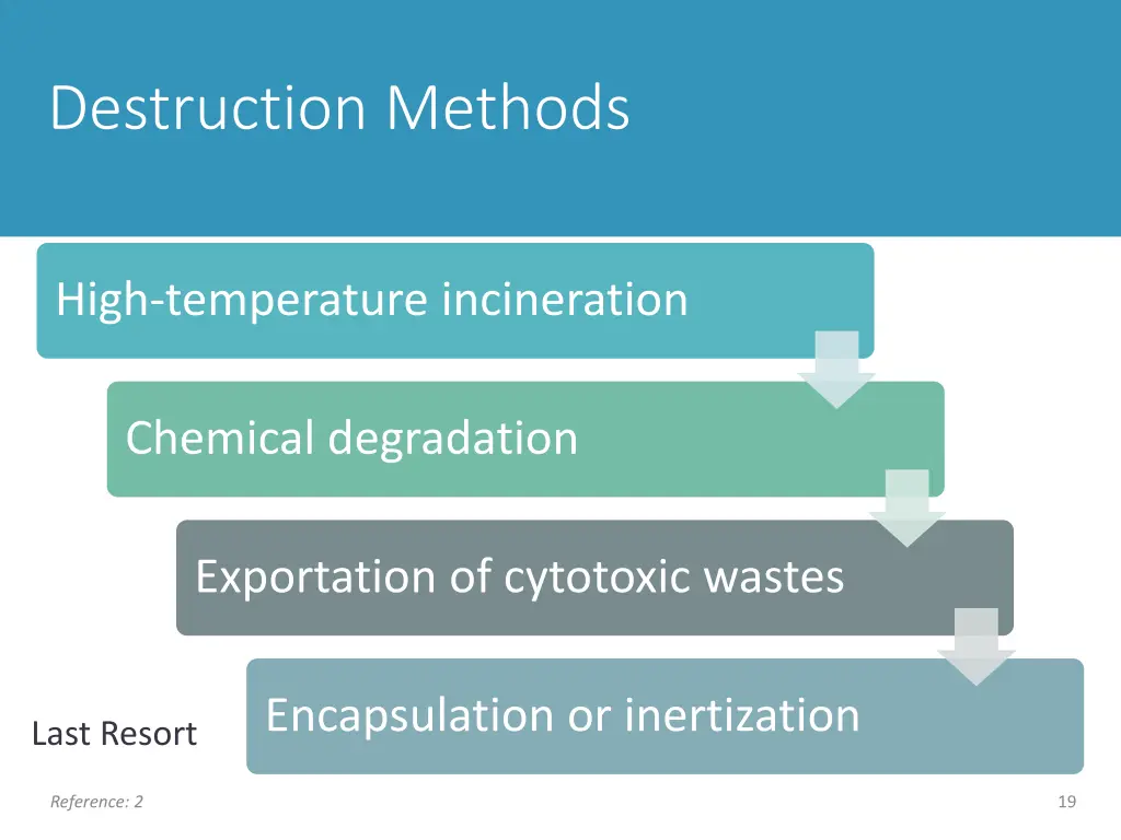 destruction methods