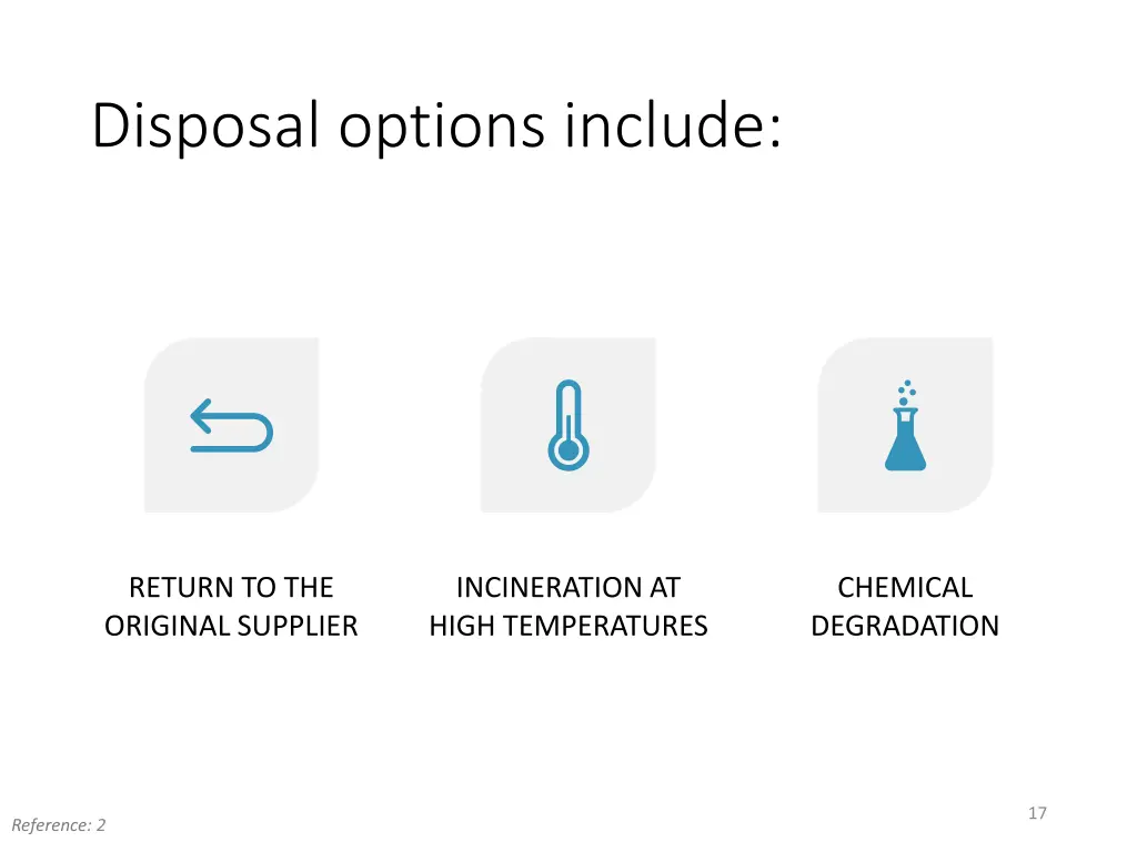 disposal options include