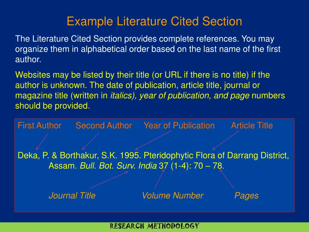 example literature cited section