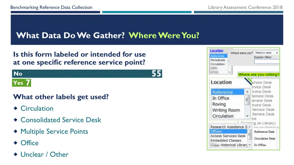 benchmarking reference data collection 7