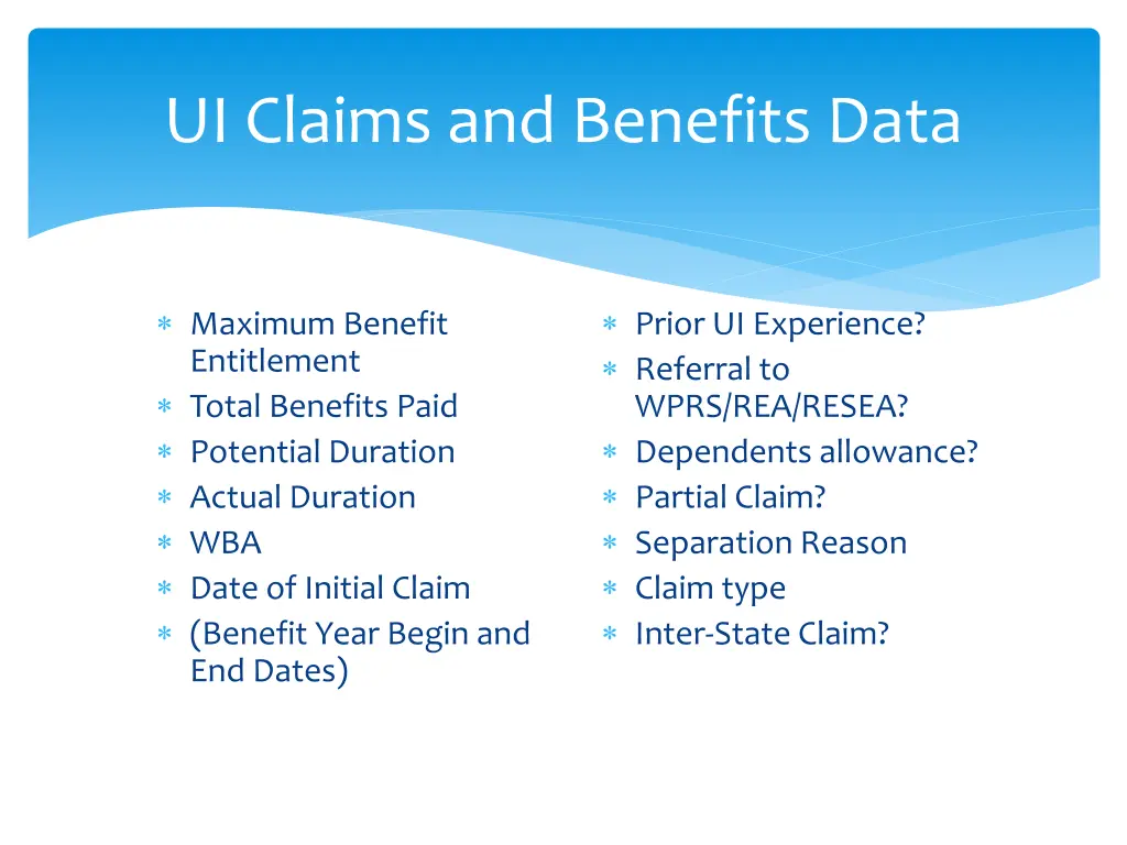 ui claims and benefits data