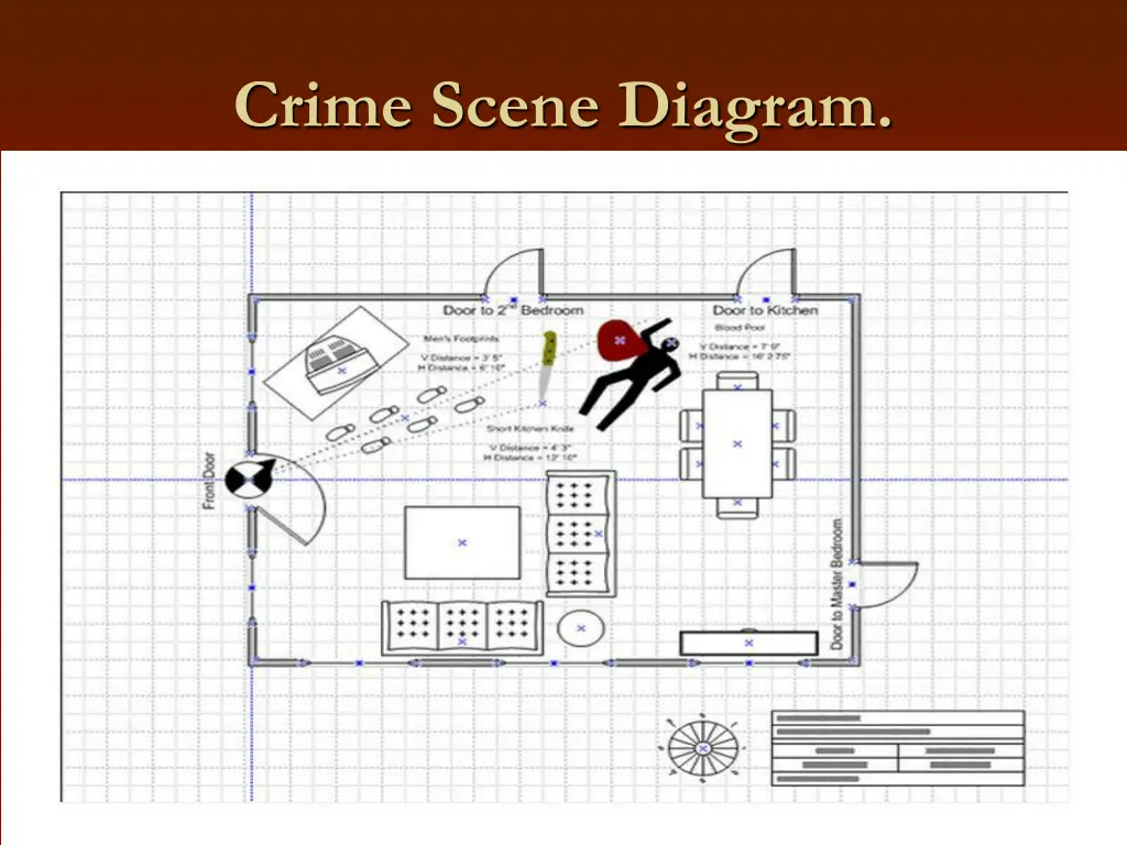 crime scene diagram