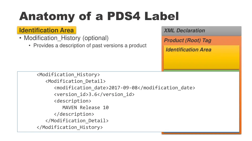 anatomy of a pds4 label 1