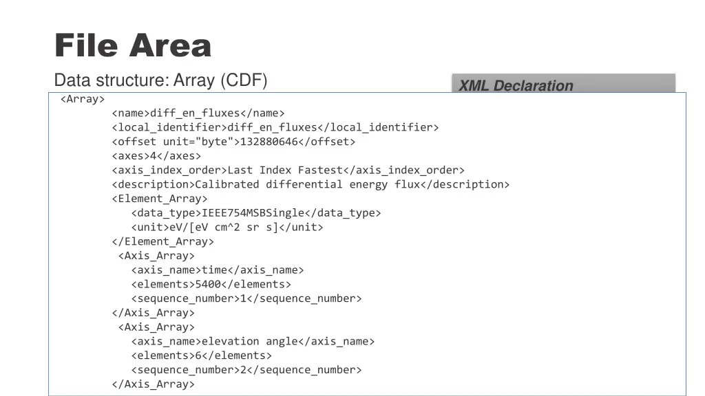 file area data structure array cdf