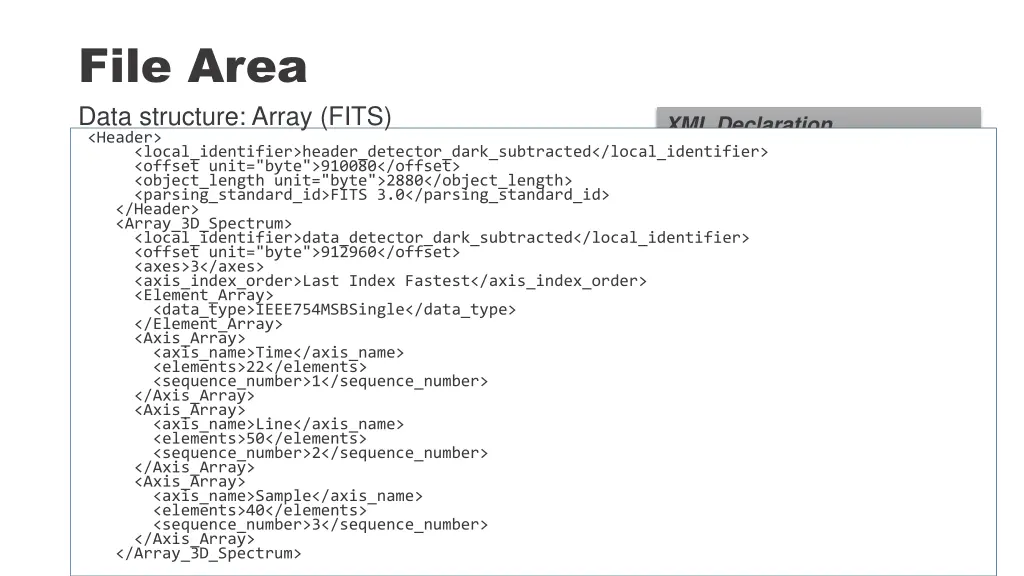 file area data structure array fits