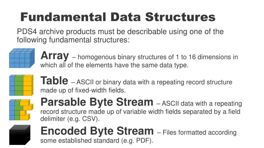 fundamental data structures pds4 archive products