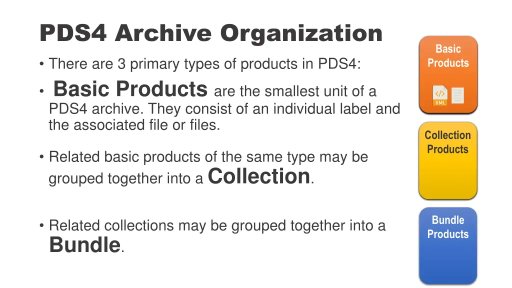 pds4 archive organization there are 3 primary