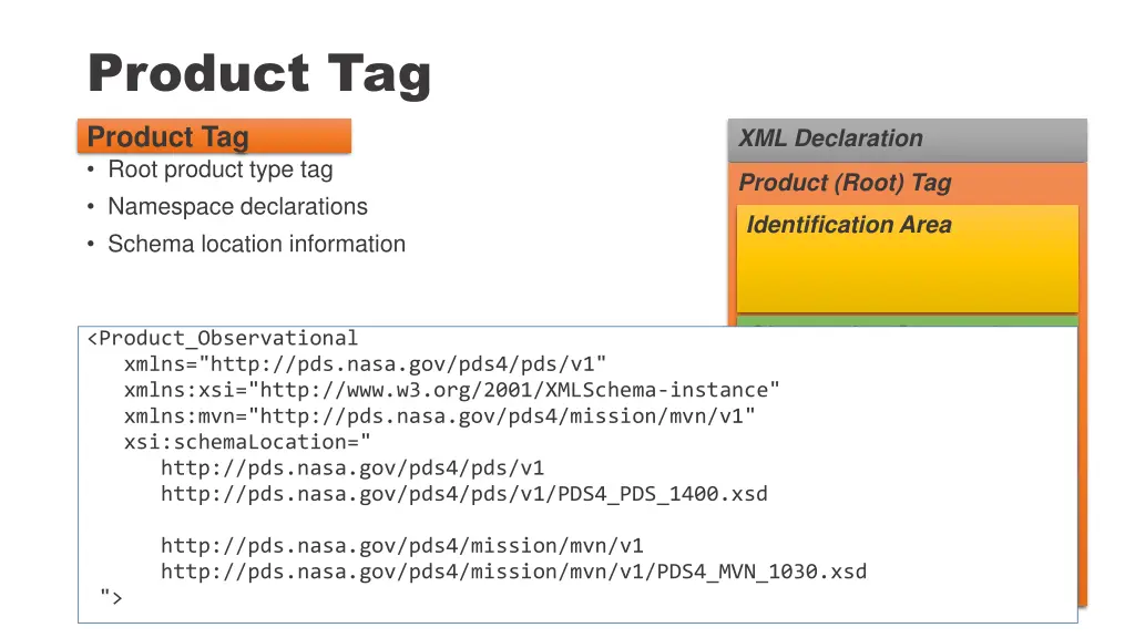 product tag product tag root product type