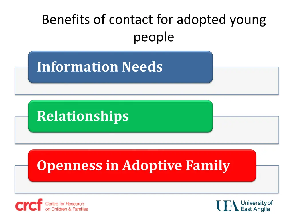 benefits of contact for adopted young people