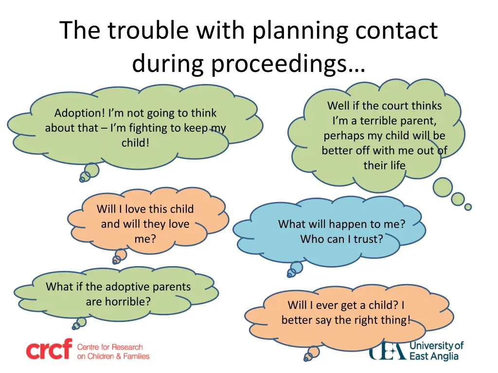 the trouble with planning contact during