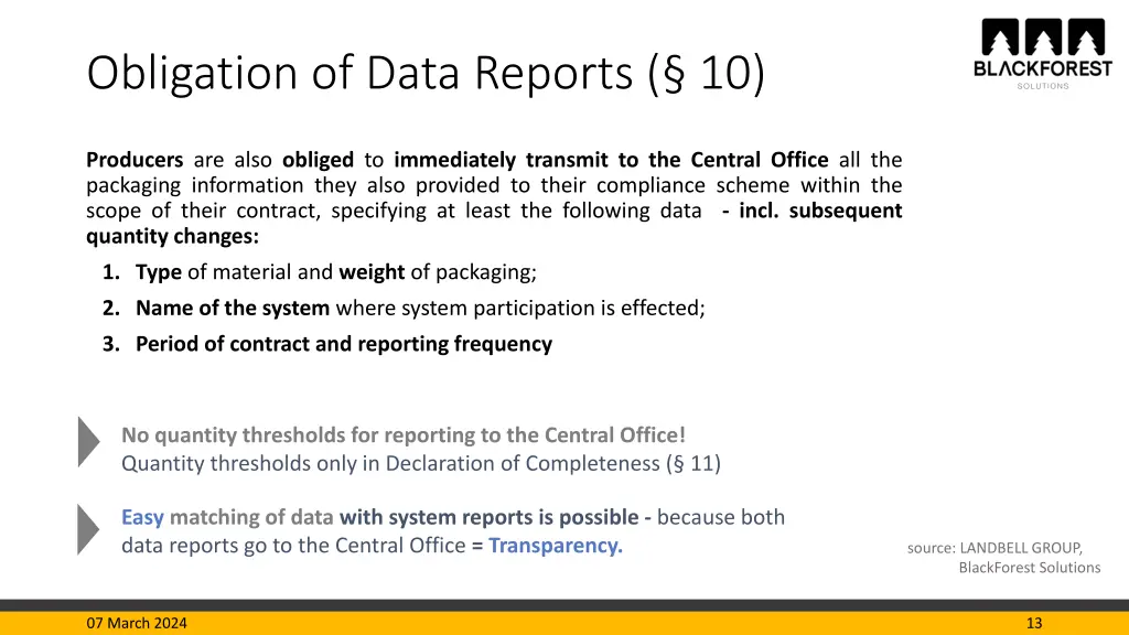 obligation of data reports 10