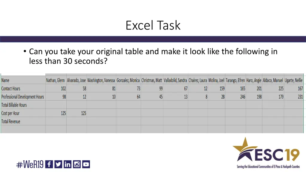 excel task 3