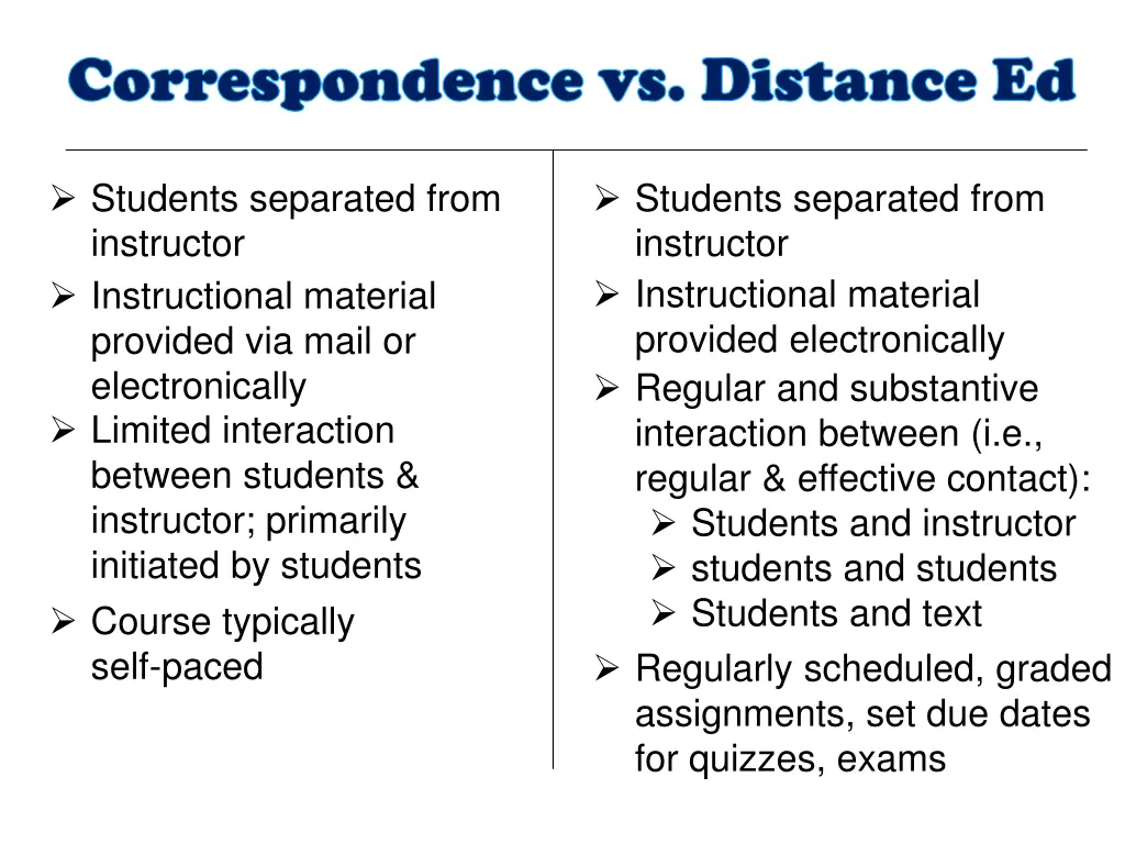 correspondence vs distance ed correspondence