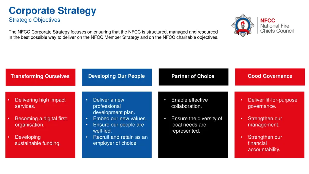 corporate strategy strategic objectives