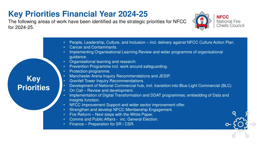 key priorities financial year 2024