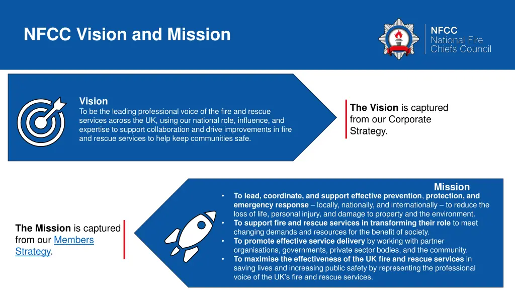 nfcc vision and mission