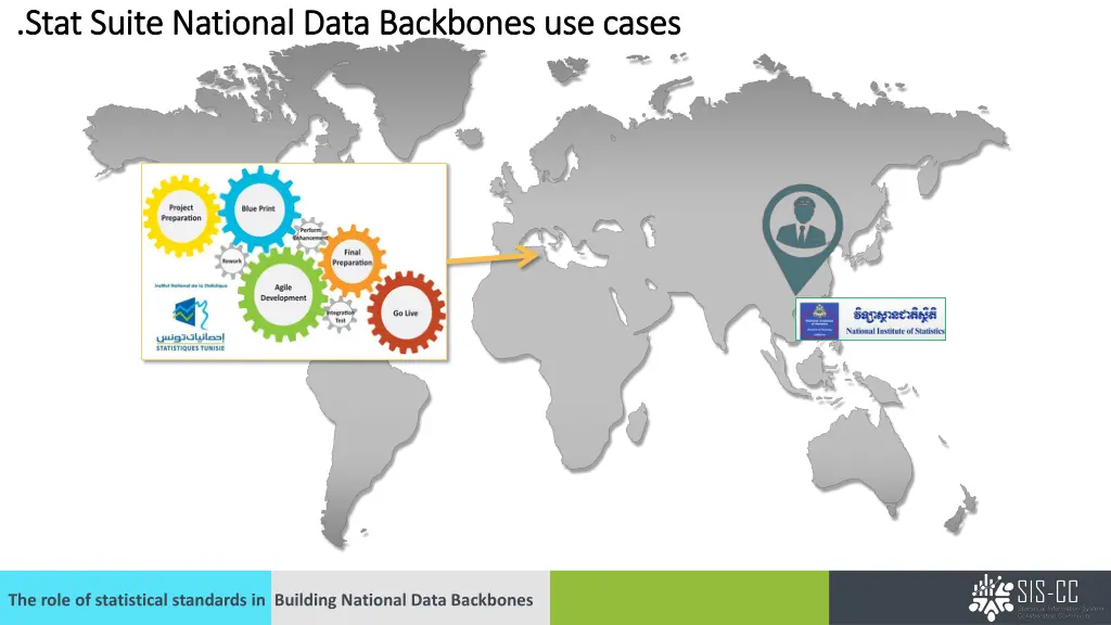 stat suite national data backbones use cases stat