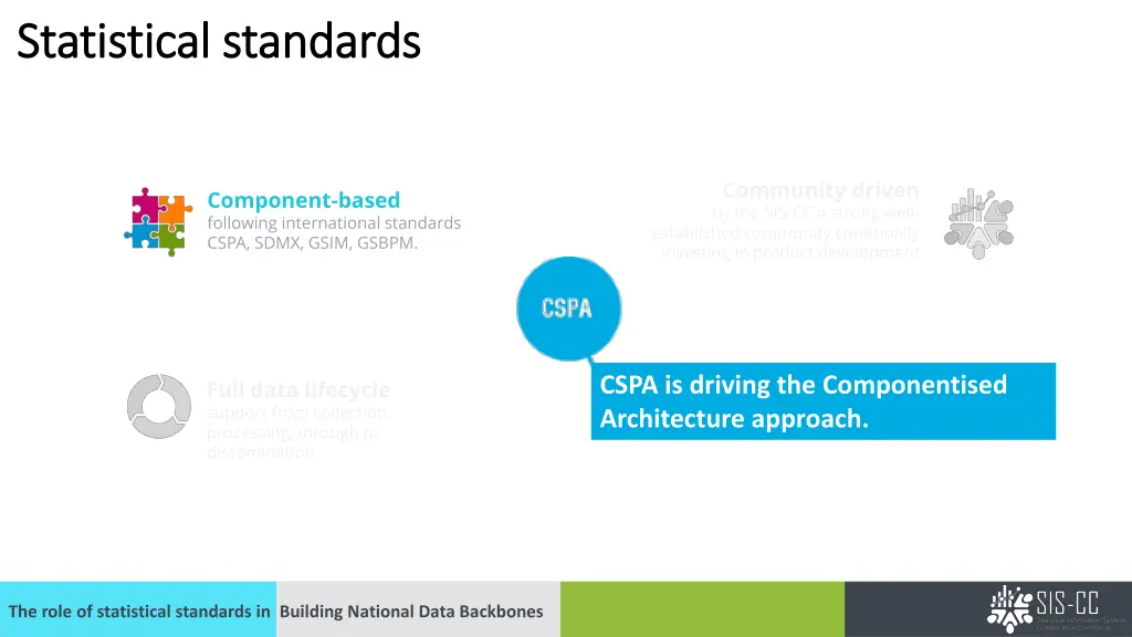 statistical standards statistical standards 1