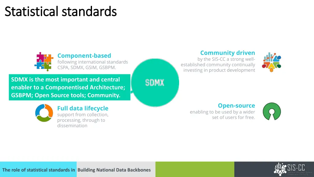 statistical standards statistical standards 2