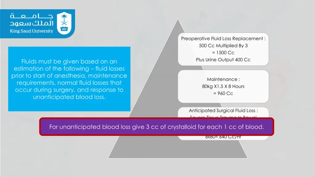 preoperative fluid loss replacement