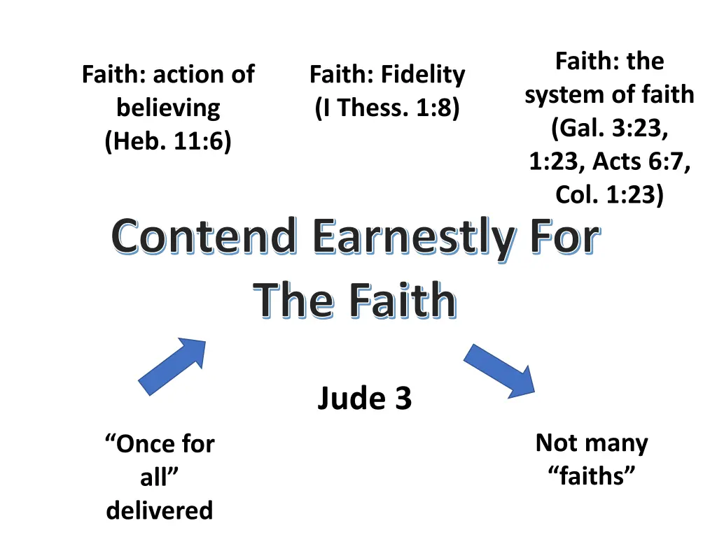 faith the system of faith gal 3 23 1 23 acts 1