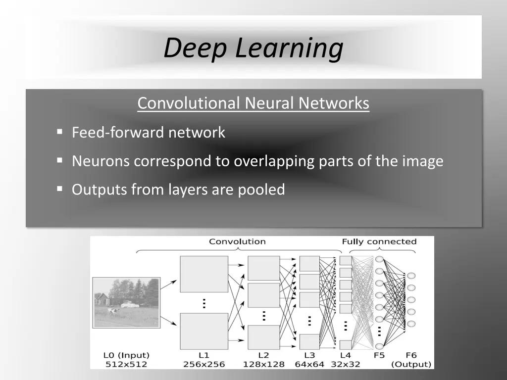 deep learning 1