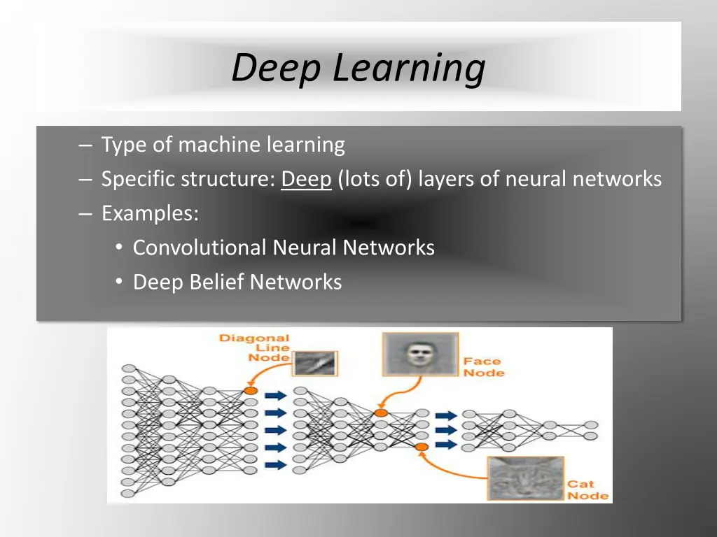 deep learning