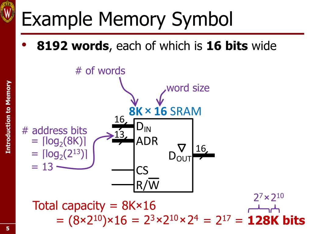 example memory symbol 8192 words each of which