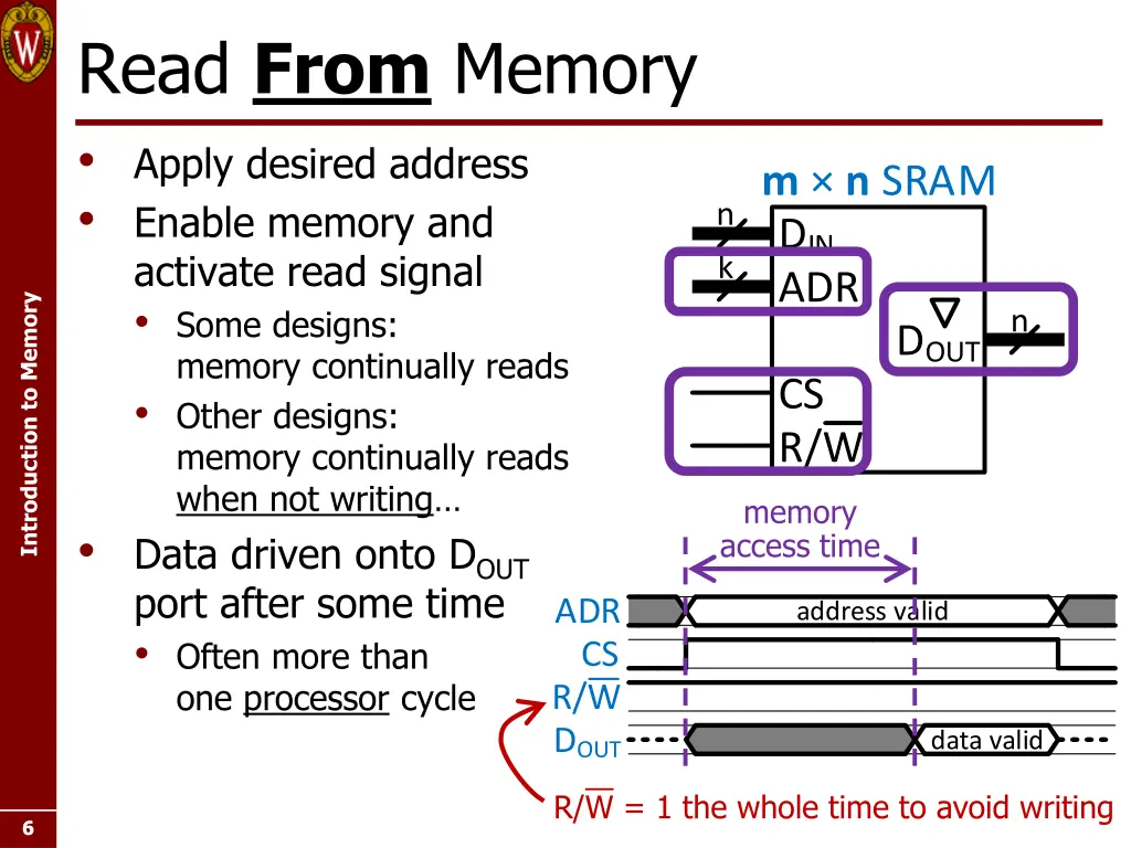 read from memory apply desired address enable