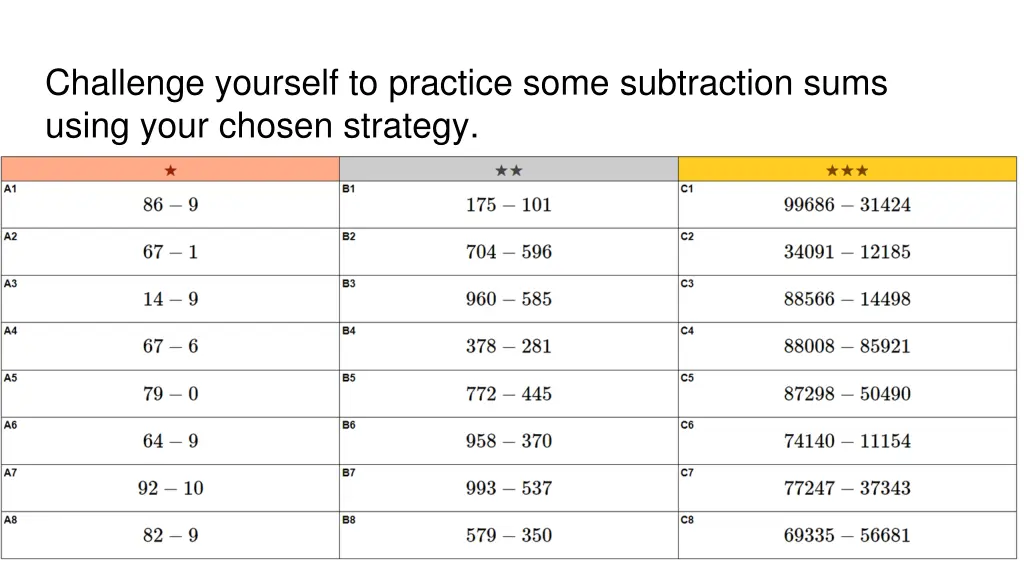 challenge yourself to practice some subtraction