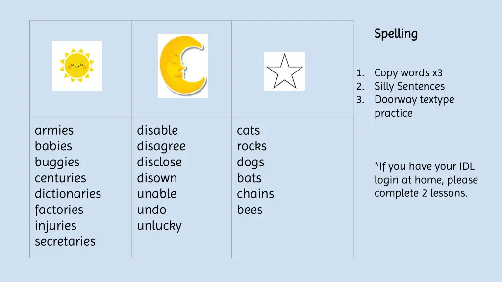 spelling spelling