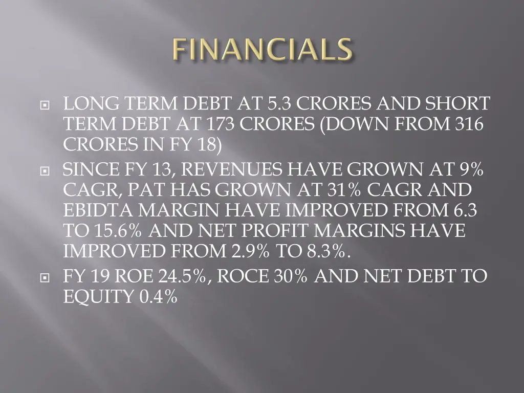 long term debt at 5 3 crores and short term debt