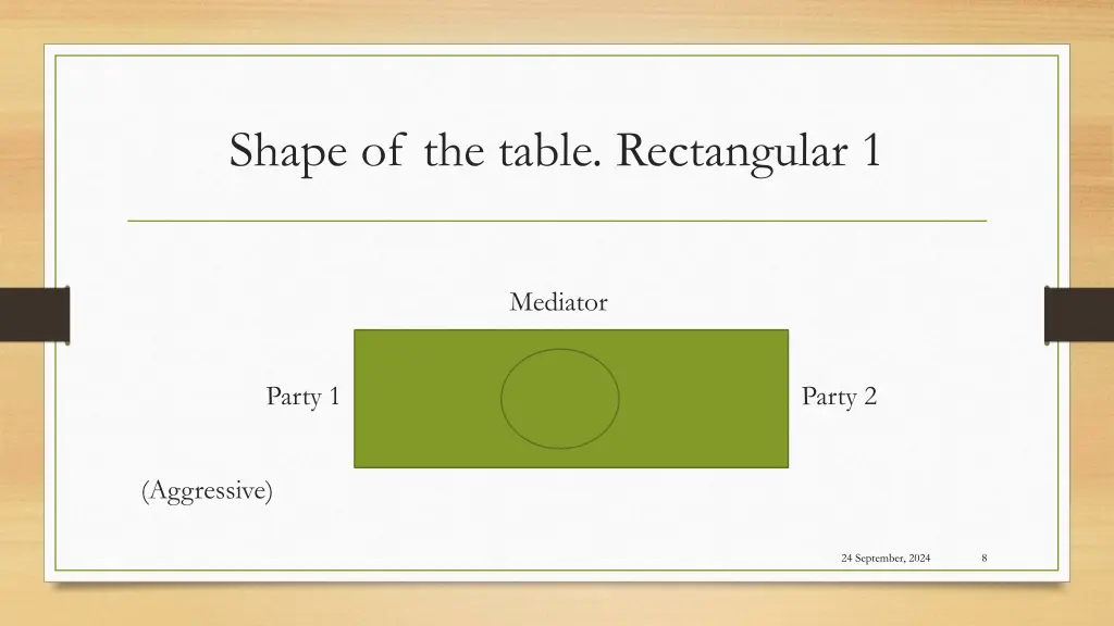 shape of the table rectangular 1