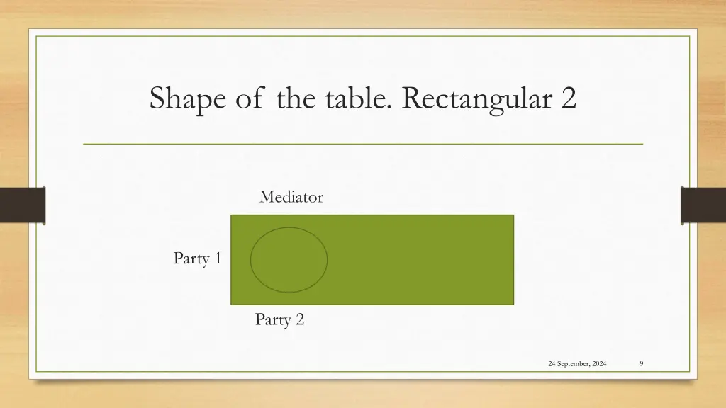 shape of the table rectangular 2