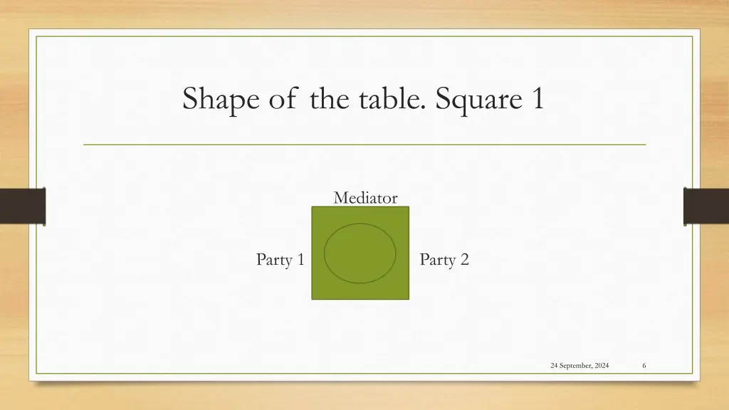 shape of the table square 1