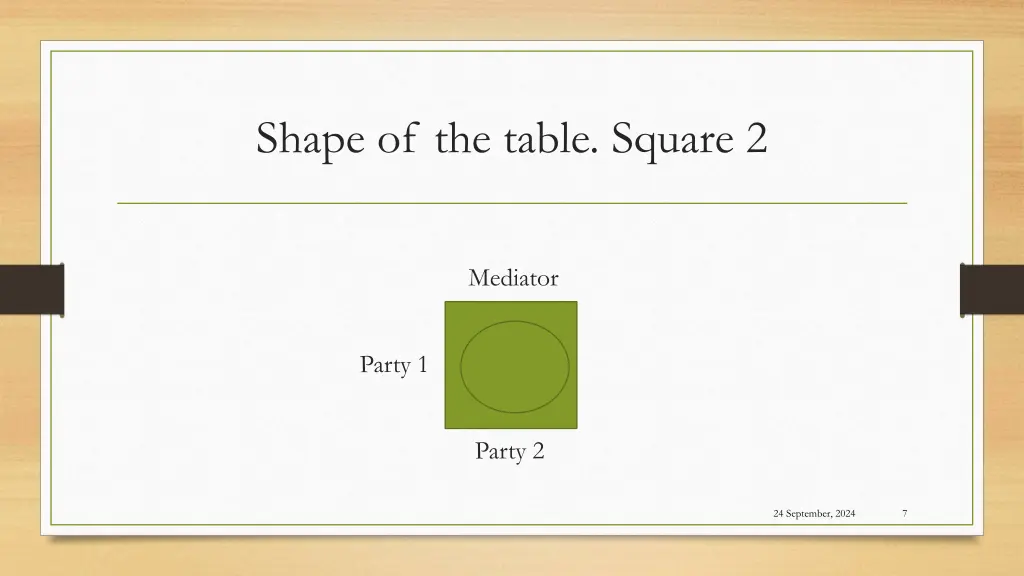 shape of the table square 2