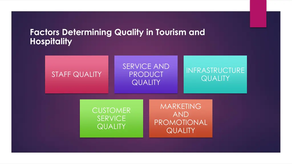 factors determining quality in tourism