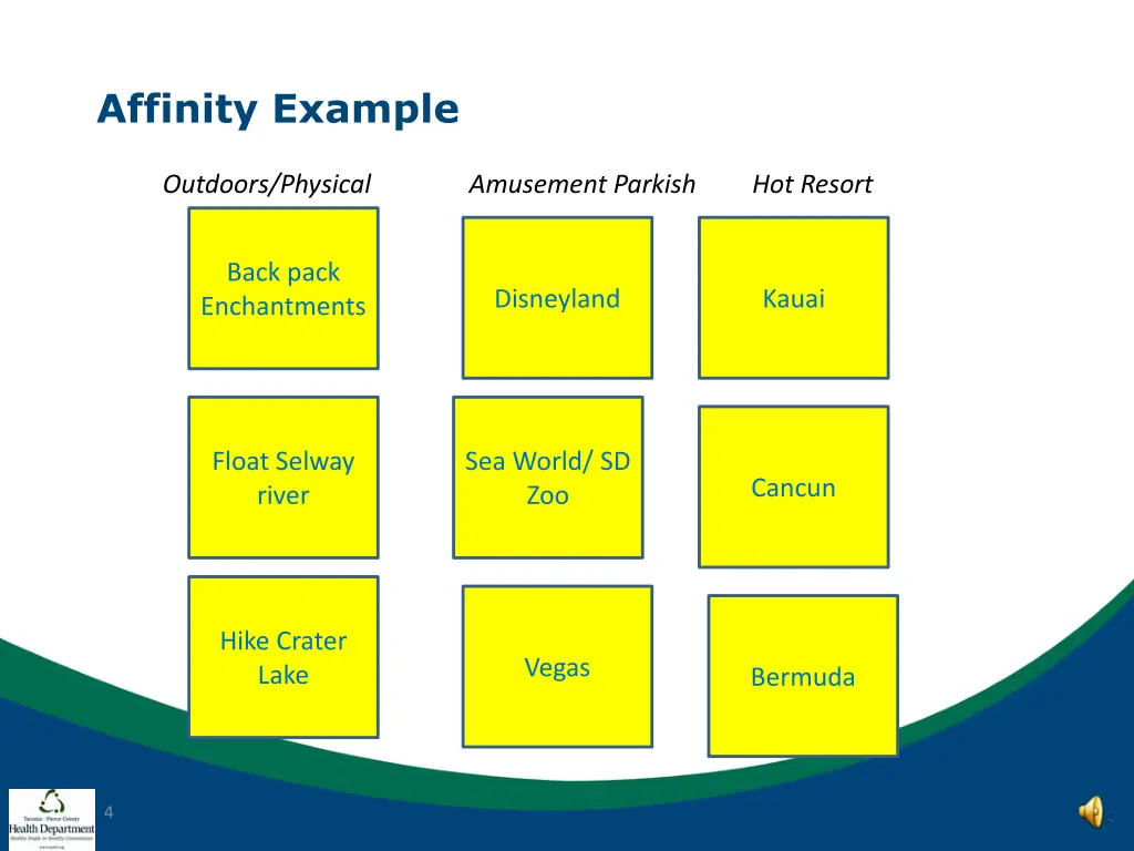 affinity example