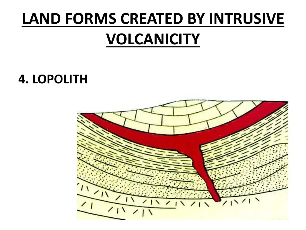 land forms created by intrusive volcanicity 3