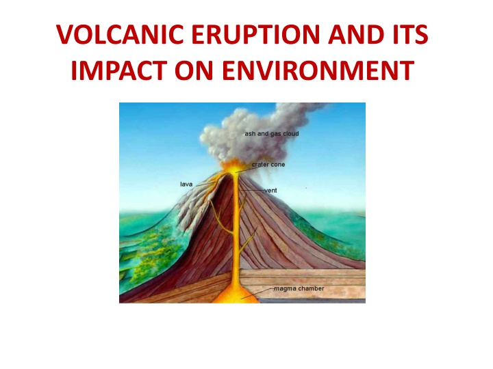 volcanic eruption and its impact on environment