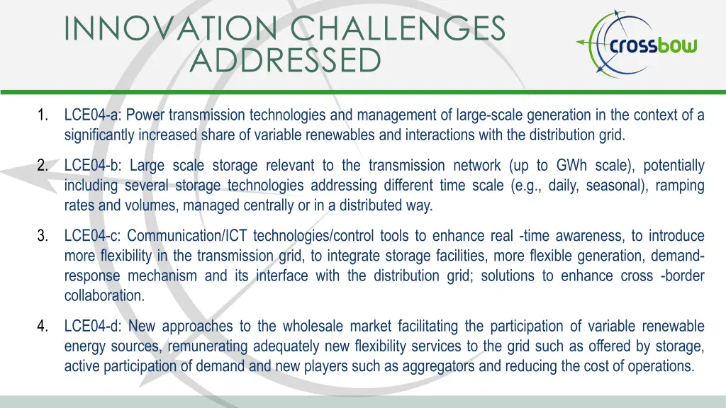 innovation challenges addressed