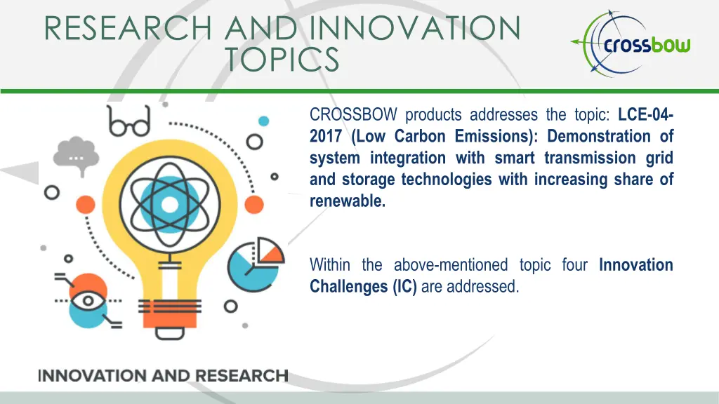 research and innovation topics