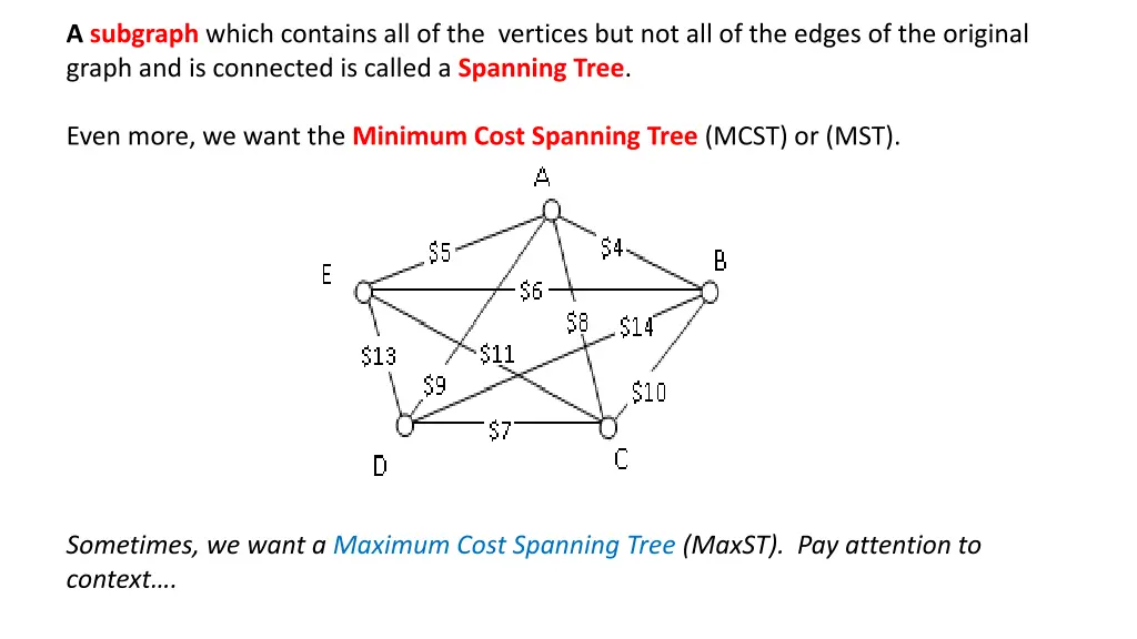 a subgraph which contains all of the vertices