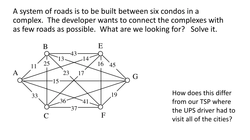 a system of roads is to be built between