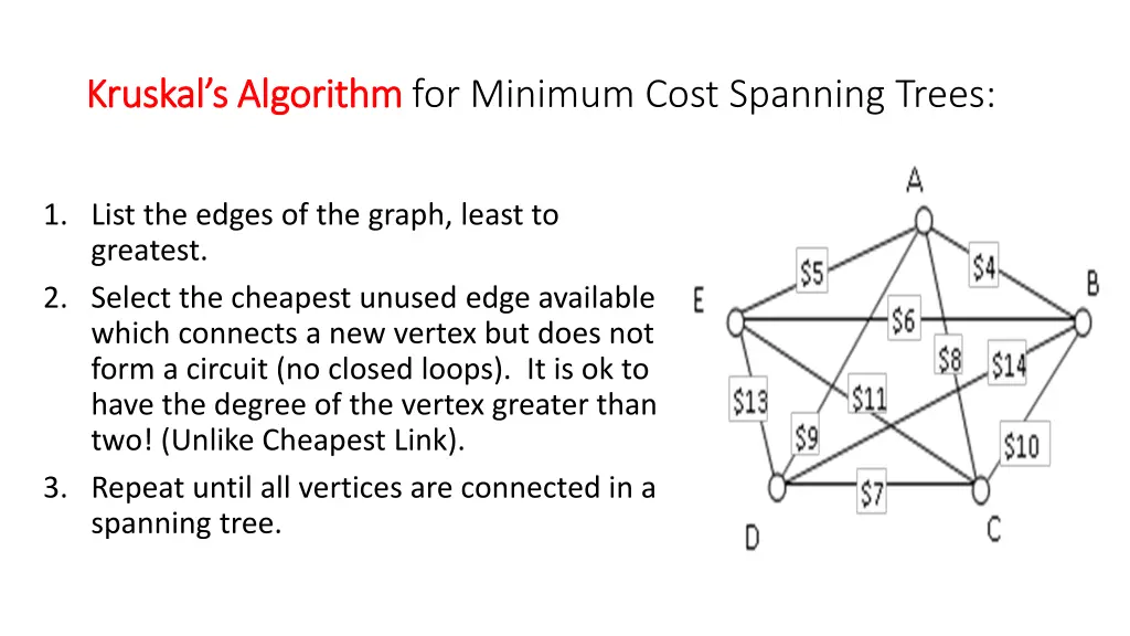 kruskal s kruskal s algorithm algorithm