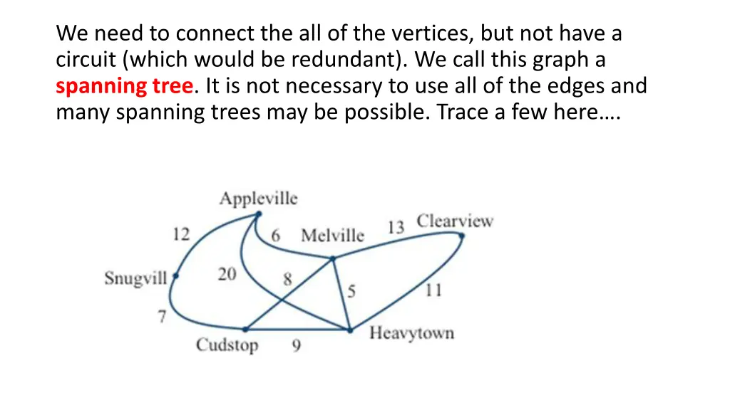 we need to connect the all of the vertices