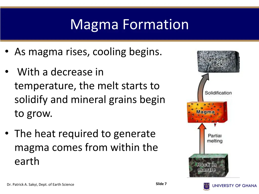 magma formation 1