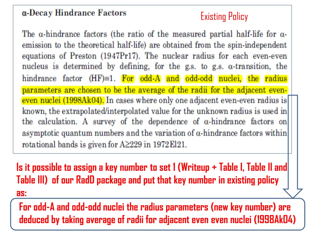 existing policy